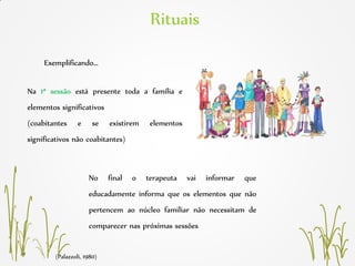 (Palazzoli, 1980)
Rituais
Exemplificando…
Na 1ª sessão está presente toda a família e
elementos significativos
(coabitantes e se existirem elementos
significativos não coabitantes)
No final o terapeuta vai informar que
educadamente informa que os elementos que não
pertencem ao núcleo familiar não necessitam de
comparecer nas próximas sessões
 