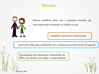 (Palazzoli, 1980)
Rituais
Pode-se considerar, assim, que a prescrição invariante age
como intervenção terapêutica, na medida em que:
possibilita a primazia do casal parental
hierarquização dos subsistemas (transmitindo aos
filhos o seu direito a um espaço e tempo próprios)
contrato de colaboração estabelecido com o subsistema parental (através do segredo)
 