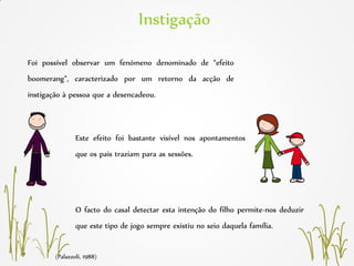 (Palazzoli, 1988)
Instigação
Foi possível observar um fenómeno denominado de “efeito
boomerang”, caracterizado por um retorno da acção de
instigação à pessoa que a desencadeou.
Este efeito foi bastante visível nos apontamentos
que os pais traziam para as sessões.
O facto do casal detectar esta intenção do filho permite-nos deduzir
que este tipo de jogo sempre existiu no seio daquela família.
 