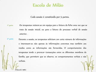 Escola de Milão
(Palazzoli, 1980)
Cada sessão é constituída por 5 partes.
Os terapeutas reúnem-se em equipa para a leitura da ficha uma vez que se
trata da sessão inicial, ou para a leitura do processo verbal de sessão
anterior.
1ª parte
2ª parte Durante a sessão, os terapeutas solicitam um certo número de informações
e interessam-se não apenas às informações concretas mas também aos
modos como as informações são fornecidas. O comportamento dos
terapeutas tende a provocar transacções entre os diferentes membros da
família, que permitem que se observe, os comportamentos verbais e não
verbais.
 