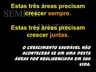 Estas três áreas precisam crescer sempre.Estas três áreas precisam crescer juntas.SEMPREJUNTASO crescimento saudável não acontecerá se um uma desta áreas for negligenciada em sua vida.