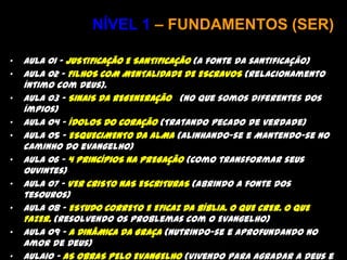 AS MATÉRIAS(01 aula por mês)