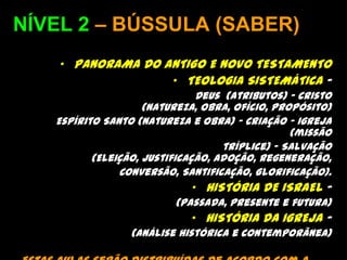 NÍVEL 1 – FUNDAMENTOS (SER)AULA 01 – JUSTIFICAÇÃO E SANTIFICAÇÃO (A fonte da santificação)AULA 02 – FILHOS COM MENTALIDADE DE ESCRAVOS (Relacionamento íntimo com Deus).AULA 03 – SINAIS DA REGENERAÇÃO   (No que somos diferentes dos ímpios)AULA 04 – ÍDOLOS DO CORAÇÃO (Tratando pecado de verdade)AULA 05 – ESQUECIMENTO DA ALMA (Alinhando-se e Mantendo-se no caminho do evangelho)AULA 06 – 4 PRINCÍPIOS NA PREGAÇÃO (Como transformar seus ouvintes)AULA 07 – VER CRISTO NAS ESCRITURAS (Abrindo a fonte dos tesouros)AULA 08 – ESTUDO CORRETO E EFICAZ DA BÍBLIA. O QUE CRER. O QUE FAZER. (Resolvendo os problemas com o Evangelho)AULA 09 – A DINÂMICA DA GRAÇA (Nutrindo-se e Aprofundando no amor de Deus)AULA10 – AS OBRAS PELO EVANGELHO (Vivendo para agradar a Deus e abençoar o próximo).