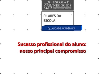 PILARES DA ESCOLA QUALIDADE ACADÊMICA Sucesso profissional do aluno:  nosso principal compromisso 