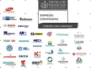 EMPRESAS CONVENIADAS CONEXÃO COM O MERCADO 