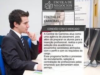 CENTRAL DE CARREIRAS CONEXÃO COM O MERCADO A Central de Carreiras atua como uma agência de placement, pois além de preparar os alunos para a inserção profissional, realiza a pré-seleção dos acadêmicos e encaminha candidatos alinhados com o perfil e com os requisitos do cargo.  Esse programa facilita o processo de recrutamento, seleção e contratação de profissionais pelas empresas que demandam esse serviço.  