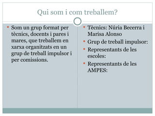 Qui som i com treballem?
 Som un grup format per       Tècnics: Núria Becerra i
 tècnics, docents i pares i     Marisa Alonso
 mares, que treballem en       Grup de treball impulsor:
 xarxa organitzats en un       Representants de les
 grup de treball impulsor i     escoles:
 per comissions.
                               Representants de les
                                AMPES:
 