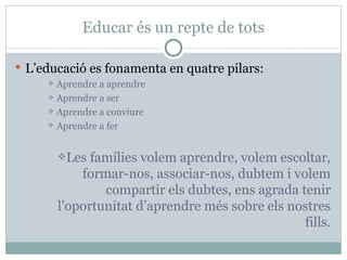 Educar és un repte de tots

 L’educació es fonamenta en quatre pilars:
      Aprendre a aprendre
      Aprendre a ser

      Aprendre a conviure

      Aprendre a fer



         Les  famílies volem aprendre, volem escoltar,
             formar-nos, associar-nos, dubtem i volem
                 compartir els dubtes, ens agrada tenir
         l’oportunitat d’aprendre més sobre els nostres
                                                   fills.
 