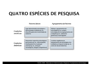 Escola de Posicionamento