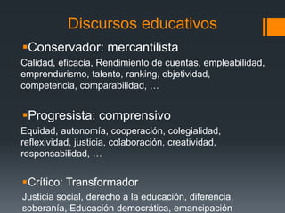 Discursos educativos
Conservador: mercantilista
Calidad, eficacia, Rendimiento de cuentas, empleabilidad,
emprendurismo, talento, ranking, objetividad,
competencia, comparabilidad, …
Progresista: comprensivo
Equidad, autonomía, cooperación, colegialidad,
reflexividad, justicia, colaboración, creatividad,
responsabilidad, …
Crítico: Transformador
Justicia social, derecho a la educación, diferencia,
soberanía, Educación democrática, emancipación
 