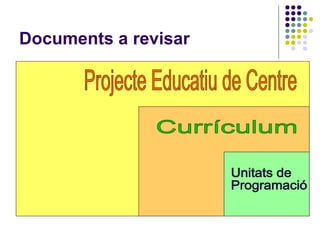 Documents a revisar Projecte Educatiu de Centre Currículum Unitats de Programació 
