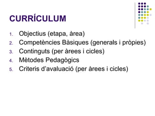 CURRÍCULUM Objectius (etapa, àrea) Competències Bàsiques (generals i pròpies) Continguts (per àrees i cicles) Mètodes Pedagògics Criteris d’avaluació (per àrees i cicles) 