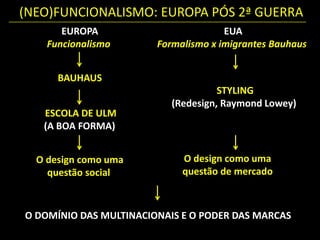 (NEO)FUNCIONALISMO: EUROPA PÓS 2ª GUERRA
EUROPA
Funcionalismo
EUA
Formalismo x imigrantes Bauhaus
ESCOLA DE ULM
(A BOA FORMA)
STYLING
(Redesign, Raymond Lowey)
O DOMÍNIO DAS MULTINACIONAIS E O PODER DAS MARCAS
BAUHAUS
O design como uma
questão social
O design como uma
questão de mercado
 