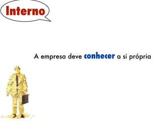 Interno


    A empresa deve   conhecer a si própria
 