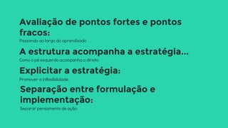 Avaliação de pontos fortes e pontos
fracos:
Passando ao largo do aprendizado
Explicitar a estratégia:
Promover a inflexibilidade.
A estrutura acompanha a estratégia...
Como o pé esquerdo acompanha o direito
Separação entre formulação e
implementação:
Separar pensamento de ação.
 