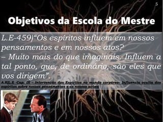L.E-459)“Os espíritos influem em nossos
pensamentos e em nossos atos?
– Muito mais do que imaginais. Influem a
tal ponto, que, de ordinário, são eles que
vos dirigem”.
A.K(L.E -Cap. IX – Intervenção dos Espíritos no mundo corpóreo– Influencia oculta dos
espíritos sobre nossos pensamentos e as nossas ações)
Objetivos da Escola do Mestre
5
 