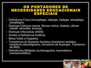 OS PORTADORES DE
NECESSIDADES EDUCACIONAIS
ESPECIAIS
- Deficiência Física (monoplegia, diplegia, triplegia, tetraplegia,
paraplegia);
- Doenças Crônicas (asma, fibrose cística, diabete, câncer
infantil, hemofilia, anemia)
- Doenças Infecciosas (AIDS)
- Surdez e Deficiência Auditiva;
- Baixa Visão e Cegueira;
- Transtornos do Espectro Autístico (transtorno autístico,
transtorno desintegrativo, transtorno de Asperger, Transtorno
de Rett);
- Deficiências Múltiplas (surdocegueira, traumatismo
cranioencefálico)
 