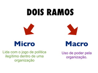 DOIS RAMOS


       Micro                   Macro
Lida com o jogo de política   Uso de poder pela
  ilegítimo dentro de uma       organização.
         organização
 