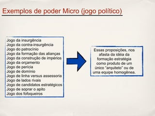 Exemplos de poder Micro (jogo político)



 Jogo da insurgência
 Jogo da contra-insurgência
 Jogo do patrocínio                Essas proposições, nos
 Jogo da formação das alianças        afasta da idéia da
 Jogo da construção de impérios      formação estratégia
 Jogo da orçamento                   como produto de um
 Jogo de perícia                    único “arquiteto” ou de
 Jogo de domínio                   uma equipe homogênea.
 Jogo de linha versus assessoria
 Jogo de lados rivais
 Jogo de candidatos estratégicos
 Jogo de soprar o apito
 Jogo dos fofoqueiros
 