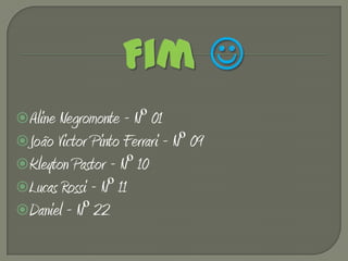 Aline Negromonte - Nº 01
João Victor Pinto Ferrari - Nº 09
Kleyton Pastor - Nº 10
Lucas Rossi - Nº 11
Daniel - Nº 22
 