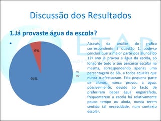 Discussão dos Resultados 1.Já provaste água da escola? Através da análise do gráfico correspondente à questão 1, pode-se concluir que a maior parte dos alunos do 12º ano já provou a água da escola, ao longo de todo o seu percurso escolar na mesma, correspondendo apenas uma percentagem de 6%, a todos aqueles que nunca o efectuaram. Esta pequena parte de alunos, nunca provou a água, possivelmente, devido ao facto de preferirem beber água engarrafada, frequentarem a escola há relativamente pouco tempo ou ainda, nunca terem sentido tal necessidade, num contexto escolar. 