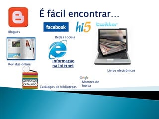 Blogues
                           Redes sociais




                          Informação
Revistas online
                          na Internet
                                                          Livros electrónicos


                                             Motores de
                  Catálogos de bibliotecas   busca
 