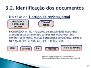    No caso de 1 artigo de revista/jornal
      Apelidos e              Título do
      nomes dos                artigo
       autores

   FIGUEIREDO, M. O. – Factores de estabilidade estrutural
    associados ao arranjo dos catiões nas estruturas dos
    compostos iónicos. Revista Portuguesa de Química. Lisboa.
    ISSN 0035-0419. Vol. 23 (1981). p.250-256


    ISNN      Volume    Ano          Páginas               Título da revista


                              NP 405-1.1994, Informação e Documentação –
                              Referências bibliográficas : Documentos impressos. IPQ




                                                                                       24
 