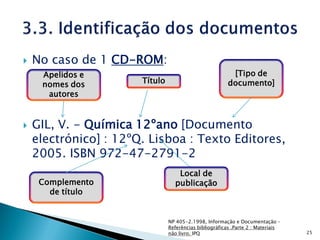    No caso de 1 CD-ROM:
     Apelidos e                                          [Tipo de
     nomes dos         Título                           documento]
      autores


   GIL, V. - Química 12ºano [Documento
    electrónico] : 12ºQ. Lisboa : Texto Editores,
    2005. ISBN 972-47-2791-2
                                   Local de
     Complemento                  publicação
       de título


                                NP 405-2.1998, Informação e Documentação –
                                Referências bibliográficas .Parte 2 : Materiais
                                não livro. IPQ                                    25
 
