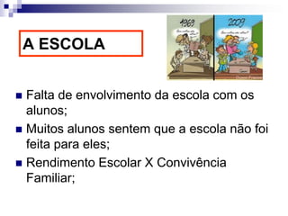 A ESCOLA


 Falta de envolvimento da escola com os
  alunos;
 Muitos alunos sentem que a escola não foi
  feita para eles;
 Rendimento Escolar X Convivência
  Familiar;
 
