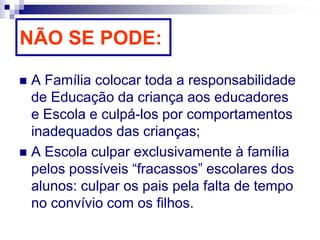 NÃO SE PODE:

 A Família colocar toda a responsabilidade
  de Educação da criança aos educadores
  e Escola e culpá-los por comportamentos
  inadequados das crianças;
 A Escola culpar exclusivamente à família
  pelos possíveis “fracassos” escolares dos
  alunos: culpar os pais pela falta de tempo
  no convívio com os filhos.
 