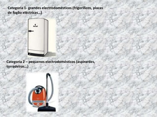 Categoria 3 – equipamentos informáticos e telecomunicação (computadores, telemóveis…)Categoria 4 – equipamentos de consumo (aparelhos de rádio, televisores…)