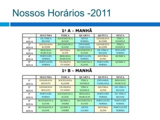 Deveres do AlunoArt. 117 - Todas as penalidades previstas neste regimento deverão ser registradas em ata própria, comunicadas aos pais ou responsáveis, por escrito.  §  1º. -  A penalidade prevista na alínea “c”  e “d” não poderá ser aplicada nos dias reservados aos períodos de avaliação;                 § 2º. - A transferência compulsória será o último recurso adotado pela escola, depois de esgotados todos os esforços para permanência do aluno na instituição. Devendo ser aprovada pela Congregação dos Professores e homologada pelo diretor.