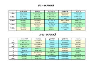 1º C – MANHÃ2º A – MANHÃ2º B MANHÃ