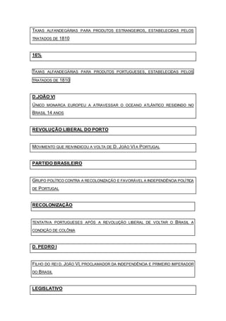 TAXAS ALFANDEGÁRIAS PARA PRODUTOS ESTRANGEIROS, ESTABELECIDAS PELOS
TRATADOS DE 1810
16%
TAXAS ALFANDEGÁRIAS PARA PRODUTOS PORTUGUESES, ESTABELECIDAS PELOS
TRATADOS DE 1810
D.JOÃO VI
ÚNICO MONARCA EUROPEU A ATRAVESSAR O OCEANO ATLÂNTICO RESIDINDO NO
BRASIL 14 ANOS
REVOLUÇÃO LIBERAL DO PORTO
MOVIMENTO QUE REIVINDICOU A VOLTA DE D. JOÃO VI A PORTUGAL
PARTIDO BRASILEIRO
GRUPO POLÍTICO CONTRA A RECOLONIZAÇÃO E FAVORÁVEL A INDEPENDÊNCIA POLÍTICA
DE PORTUGAL
RECOLONIZAÇÃO
TENTATIVA PORTUGUESES APÓS A REVOLUÇÃO LIBERAL DE VOLTAR O BRASIL A
CONDIÇÃO DE COLÔNIA
D. PEDRO I
FILHO DO REI D. JOÃO VI, PROCLAMADOR DA INDEPENDÊNCIA E PRIMEIRO IMPERADOR
DO BRASIL
LEGISLATIVO
 