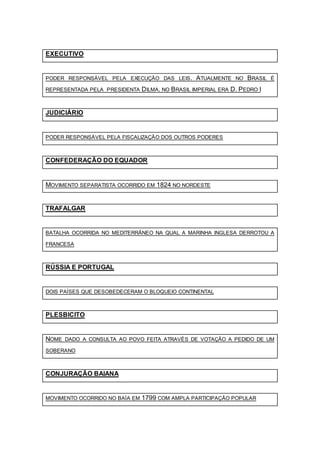 EXECUTIVO
PODER RESPONSÁVEL PELA EXECUÇÃO DAS LEIS. ATUALMENTE NO BRASIL É
REPRESENTADA PELA PRESIDENTA DILMA. NO BRASIL IMPERIAL ERA D. PEDRO I
JUDICIÁRIO
PODER RESPONSÁVEL PELA FISCALIZAÇÃO DOS OUTROS PODERES
CONFEDERAÇÃO DO EQUADOR
MOVIMENTO SEPARATISTA OCORRIDO EM 1824 NO NORDESTE
TRAFALGAR
BATALHA OCORRIDA NO MEDITERRÂNEO NA QUAL A MARINHA INGLESA DERROTOU A
FRANCESA
RÚSSIA E PORTUGAL
DOIS PAÍSES QUE DESOBEDECERAM O BLOQUEIO CONTINENTAL
PLESBICITO
NOME DADO A CONSULTA AO POVO FEITA ATRAVÉS DE VOTAÇÃO A PEDIDO DE UM
SOBERANO
CONJURAÇÃO BAIANA
MOVIMENTO OCORRIDO NO BAÍA EM 1799 COM AMPLA PARTICIPAÇÃO POPULAR
 