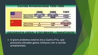  O grave problema externo era a Guerra Fria, que
provocava elevados gastos militares com a corrida
armamentista
 