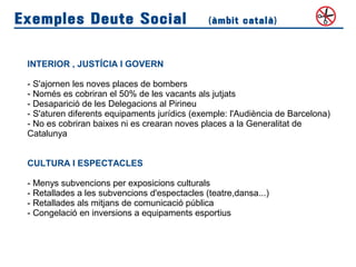Exemples Deute Social (àmbit català)
INTERIOR , JUSTÍCIA I GOVERN
- S'ajornen les noves places de bombers
- Només es cobriran el 50% de les vacants als jutjats
- Desaparició de les Delegacions al Pirineu
- S'aturen diferents equipaments jurídics (exemple: l'Audiència de Barcelona)
- No es cobriran baixes ni es crearan noves places a la Generalitat de
Catalunya
CULTURA I ESPECTACLES
- Menys subvencions per exposicions culturals
- Retallades a les subvencions d'espectacles (teatre,dansa...)
- Retallades als mitjans de comunicació pública
- Congelació en inversions a equipaments esportius
 