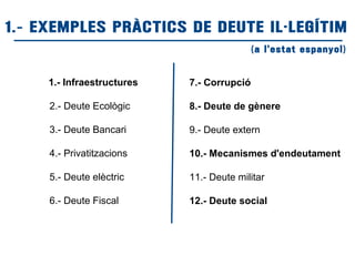 1.- EXEMPLES PRÀCTICS DE DEUTE IL·LEGÍTIM
1.- Infraestructures
2.- Deute Ecològic
3.- Deute Bancari
4.- Privatitzacions
5.- Deute elèctric
6.- Deute Fiscal
7.- Corrupció
8.- Deute de gènere
9.- Deute extern
10.- Mecanismes d'endeutament
11.- Deute militar
12.- Deute social
(a l'estat espanyol)
 