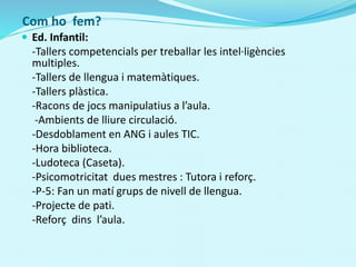 Com ho fem?
 Ed. Infantil:
-Tallers competencials per treballar les intel·ligències
multiples.
-Tallers de llengua i matemàtiques.
-Tallers plàstica.
-Racons de jocs manipulatius a l’aula.
-Ambients de lliure circulació.
-Desdoblament en ANG i aules TIC.
-Hora biblioteca.
-Ludoteca (Caseta).
-Psicomotricitat dues mestres : Tutora i reforç.
-P-5: Fan un matí grups de nivell de llengua.
-Projecte de pati.
-Reforç dins l’aula.
 
