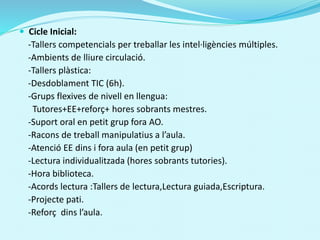  Cicle Inicial:
-Tallers competencials per treballar les intel·ligències múltiples.
-Ambients de lliure circulació.
-Tallers plàstica:
-Desdoblament TIC (6h).
-Grups flexives de nivell en llengua:
Tutores+EE+reforç+ hores sobrants mestres.
-Suport oral en petit grup fora AO.
-Racons de treball manipulatius a l’aula.
-Atenció EE dins i fora aula (en petit grup)
-Lectura individualitzada (hores sobrants tutories).
-Hora biblioteca.
-Acords lectura :Tallers de lectura,Lectura guiada,Escriptura.
-Projecte pati.
-Reforç dins l’aula.
 