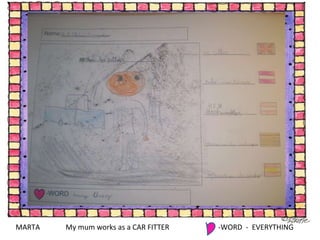 MARTA My mum works as a CAR FITTER -WORD  -  EVERYTHING 