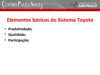 Elementos básicos do Sistema Toyota
• Produtividade;
• Qualidade;
• Participação;
 