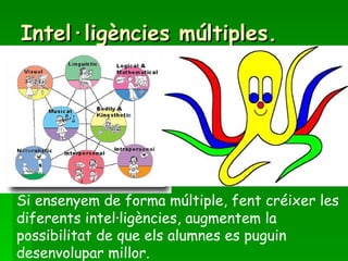 Intel·ligències múltiples. Si ensenyem de forma múltiple, fent créixer les diferents intel·ligències, augmentem la possibilitat de que els alumnes es puguin desenvolupar millor. 