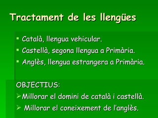 Tractament de les llengües Català, llengua vehicular. Castellà, segona llengua a Primària. Anglès, llengua estrangera a Primària. OBJECTIUS: Millorar el domini de català i castellà. Millorar el coneixement de l’anglès. 
