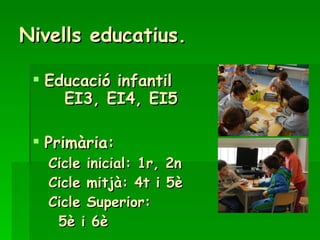 Nivells educatius. Educació infantil  EI3, EI4, EI5 Primària: Cicle inicial: 1r, 2n Cicle mitjà: 4t i 5è Cicle Superior:  5è i 6è 
