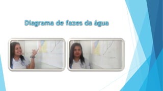 Diagrama de fazes da água