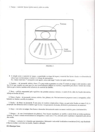 Escola moderna do cavaquinho