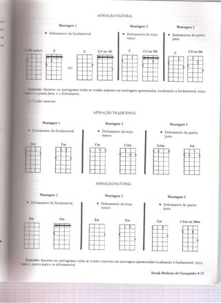 Escola moderna do cavaquinho