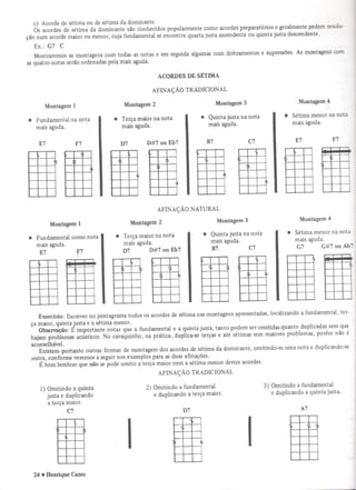 Escola moderna do cavaquinho