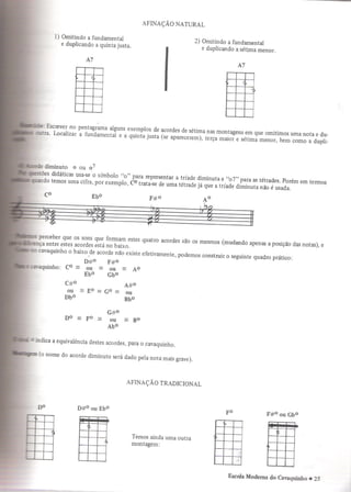 Escola moderna do cavaquinho